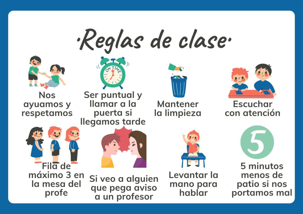 Normas de clase